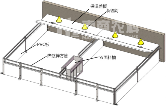 保育栏-001型详情介绍